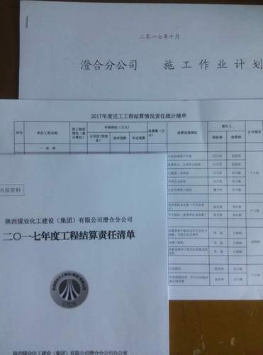 澄合分公司“清單式”管理助推各項工作落實