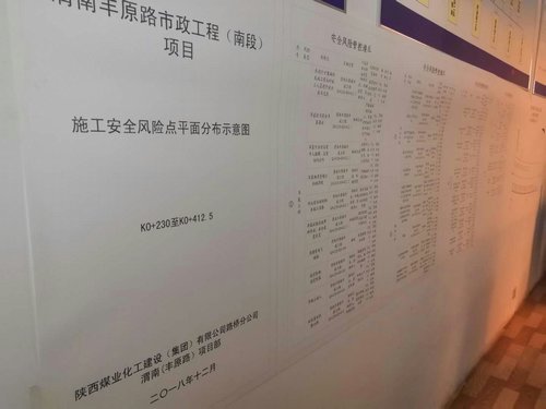 路橋分公司安全生產(chǎn)抓好“雙重預(yù)防機(jī)制建設(shè)” 重在“嚴(yán)、細(xì)、實”