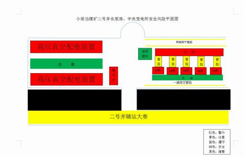 陜煤建設洗選煤運營公司小保當運營項目部：安全管控讓基層員工“唱主角”