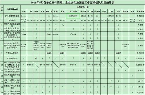 陜煤建設(shè)澄合分公司激活創(chuàng)新動能推動黨建工作高質(zhì)量發(fā)展