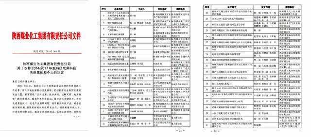 設(shè)計研究院喜獲煤化集團職工創(chuàng)新成果獎及論文獎