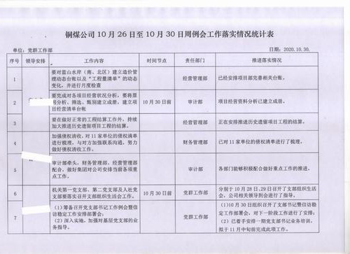 陜煤建設(shè)銅煤公司讓清單立起來，責(zé)任落下去