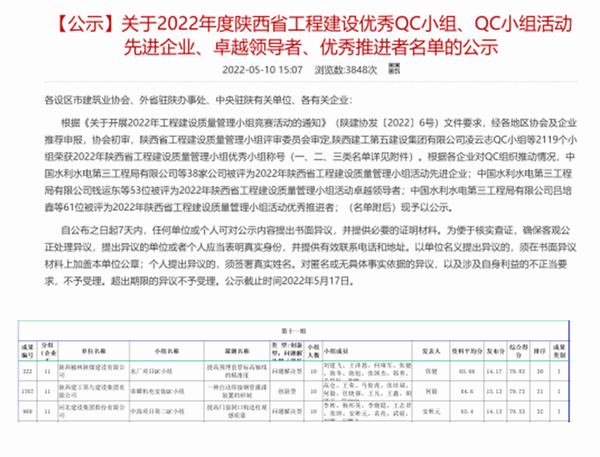 建設(shè)集團榆林市西沙七萬噸水廠項目QC成果喜獲佳績