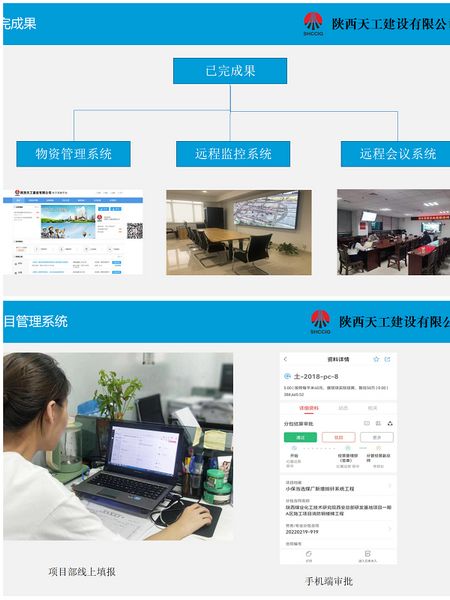 陜煤建設(shè)天工公司扎實(shí)貫徹“十四五”規(guī)劃，邁上轉(zhuǎn)型新臺(tái)階