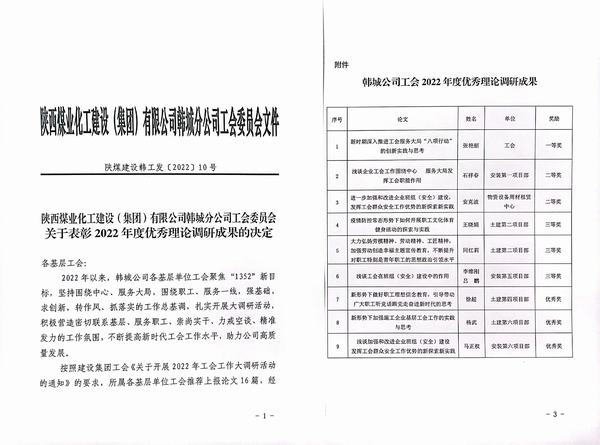 陜煤建設(shè)韓城分公司首次開(kāi)展工會(huì)工運(yùn)理論論文評(píng)比工作