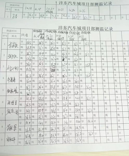 陜煤建設(shè)天工公司灃東項目部：在疫情中堅守初心，在防控中擔(dān)當(dāng)使命