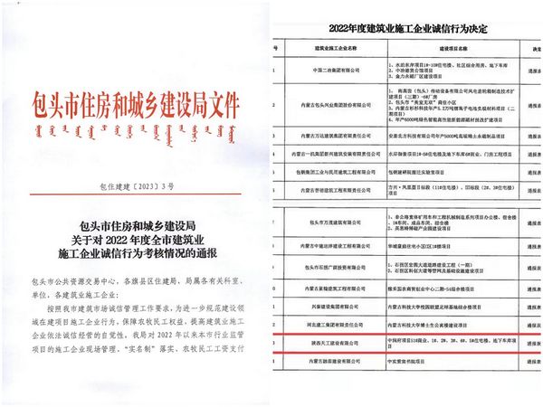 陜煤建設(shè)天工公司喜獲包頭市住建局通報表揚(yáng)