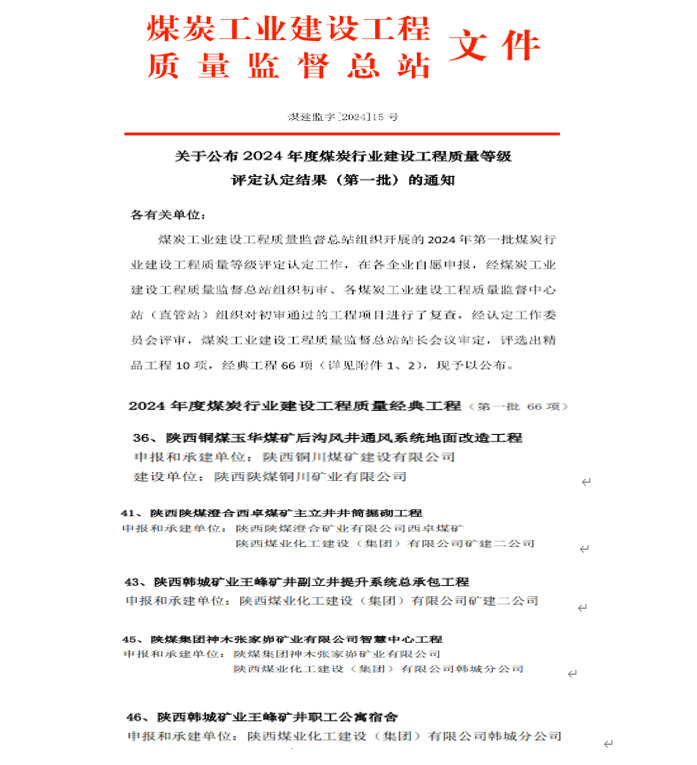 卓越“質(zhì)”造！陜煤建設9項工程喜獲煤炭行業(yè)建設工程質(zhì)量經(jīng)典工程