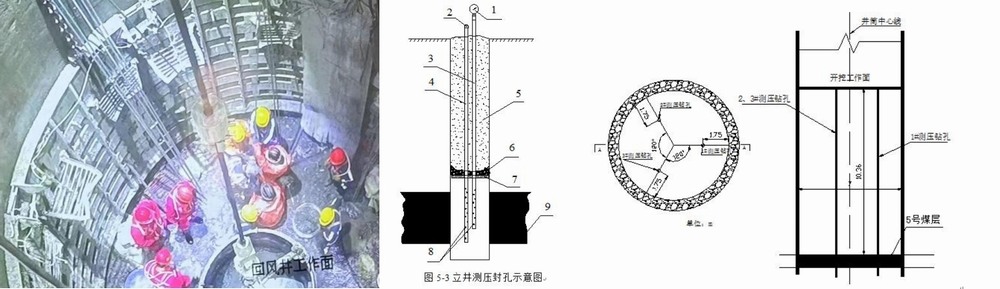 陜煤建設(shè)設(shè)計(jì)研究院：貫屯煤礦西翼進(jìn)、回風(fēng)立井井筒揭煤項(xiàng)目五次揭煤圓滿完成