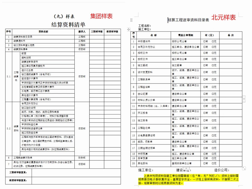 陜煤建設(shè)銅煤公司第十項(xiàng)目部：“聚焦經(jīng)營提升建新功 青年行”活動有感