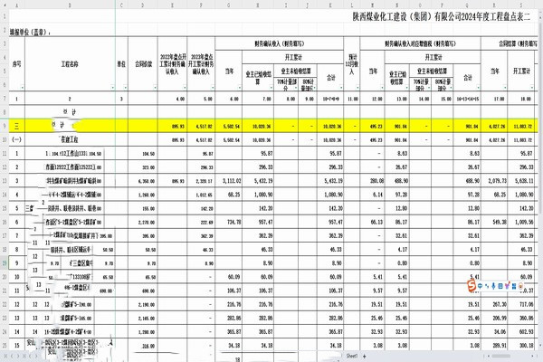 陜煤建設(shè)煤礦運(yùn)營(yíng)服務(wù)分公司：深化財(cái)務(wù)戰(zhàn)略，驅(qū)動(dòng)企業(yè)持續(xù)成長(zhǎng)