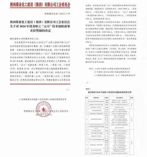 喜訊頻傳！陜煤建設(shè)礦建二公司“五小”成果斬獲多項(xiàng)殊榮