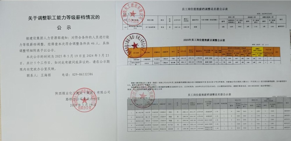 能效薪檔調(diào)整：開啟員工“薪”動煥新之旅
