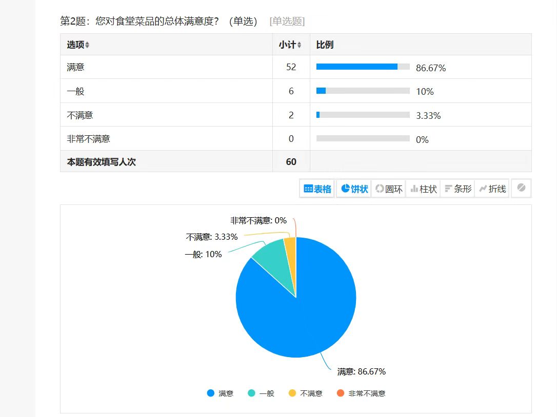 陜煤建設(shè)西北分公司：以“兩堂一舍”為抓手 托起職工“穩(wěn)穩(wěn)的幸?！?></div>
                                <div   id=