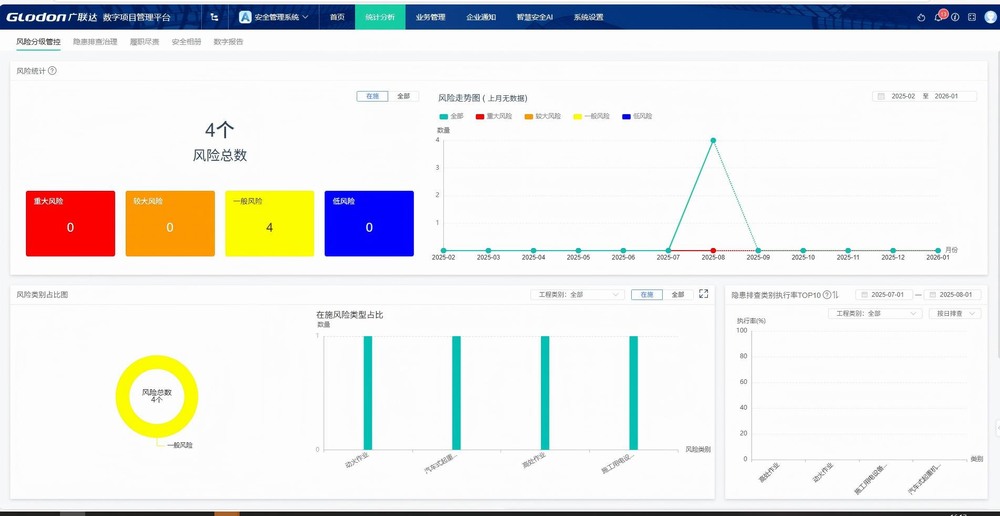 陜煤建設(shè)洗選煤運(yùn)營(yíng)公司第六項(xiàng)目部:多措并舉，為項(xiàng)目建設(shè)按下“加速鍵”