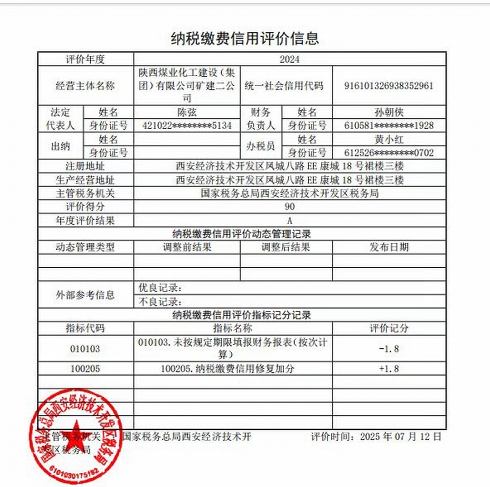 陜煤建設礦建二公司：A級信用加持 是榮譽 更是前行的底氣