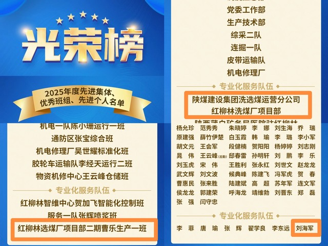 陜煤建設(shè)洗選煤運營公司紅柳林洗煤廠項目部：實干創(chuàng)佳績 榮譽展風(fēng)采