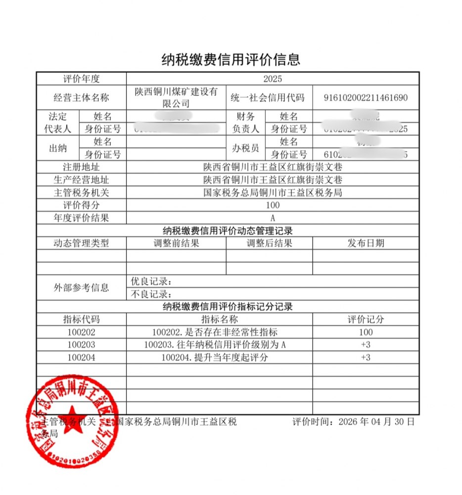 陜煤建設(shè)銅煤公司連續(xù)四年獲評納稅信用A級企業(yè)